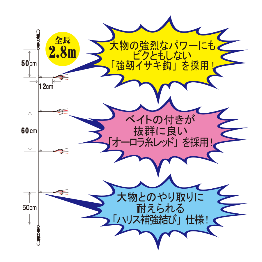 商品の画像